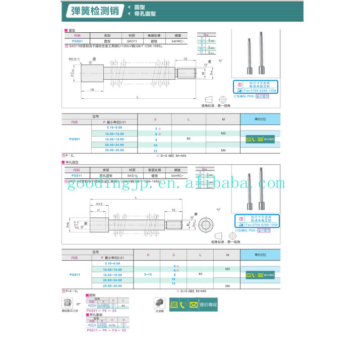 Product list