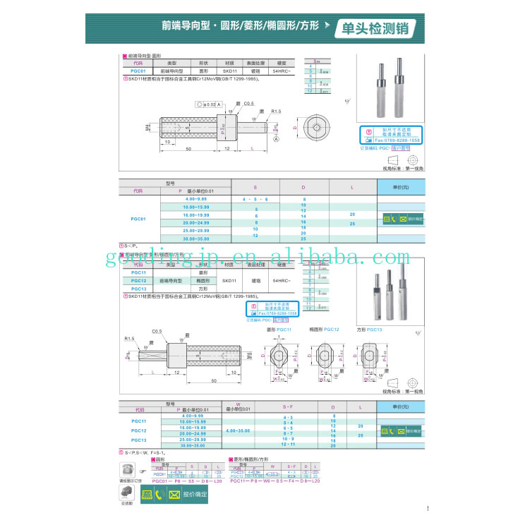 Product list