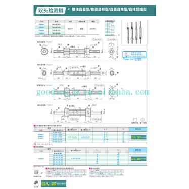 Product list