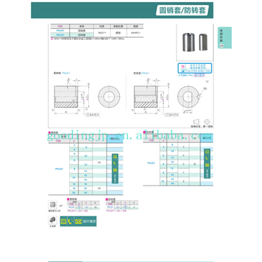 Product list