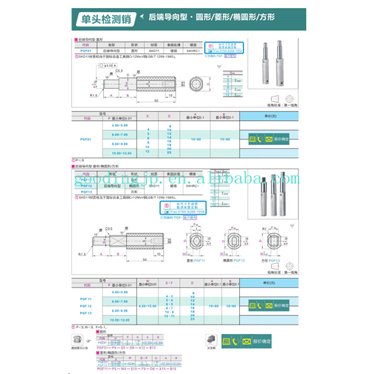 Product list