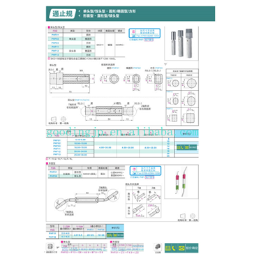 Product list